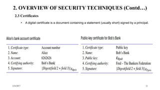 12/6/2017 21
2.3 Certificates
• A digital certificate is a document containing a statement (usually short) signed by a principal.
2. OVERVIEW OF SECURITY TECHNIQUES (Contd…)
 