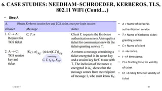 12/6/2017 40
6. CASE STUDIES: NEEDHAM–SCHROEDER, KERBEROS, TLS,
802.11 WiFi (Contd…)
• Step A
• A-> Name of Kerberos
authentication service
• T-> Name of Kerberos ticket-
granting service
• C-> Name of client
• n ->A nonce.
• t ->A timestamp.
• t1-> Starting time for validity
of ticket
• t2 ->Ending time for validity of
ticket
 