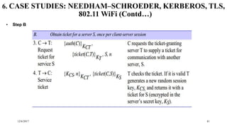 12/6/2017 41
6. CASE STUDIES: NEEDHAM–SCHROEDER, KERBEROS, TLS,
802.11 WiFi (Contd…)
• Step B
 
