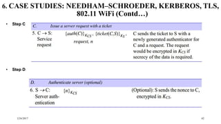 12/6/2017 42
6. CASE STUDIES: NEEDHAM–SCHROEDER, KERBEROS, TLS,
802.11 WiFi (Contd…)
• Step C
• Step D
 