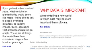 WHY DATA IS IMPORTANT
 