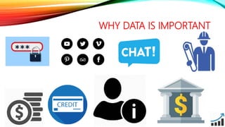 WHY DATA IS IMPORTANT
 