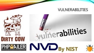 VULNERABILITIES
By NIST
 