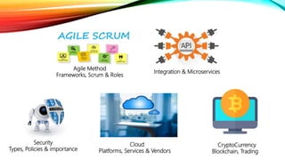Integration & Microservices
Agile Method
Frameworks, Scrum & Roles
Cloud
Platforms, Services & Vendors
Security
Types, Policies & importance
CryptoCurrency
Blockchain, Trading
 