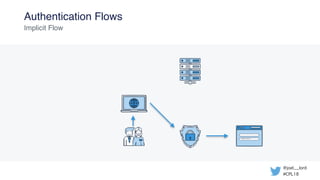 @joel__lord
#CPL18
Authentication Flows
Implicit Flow
 