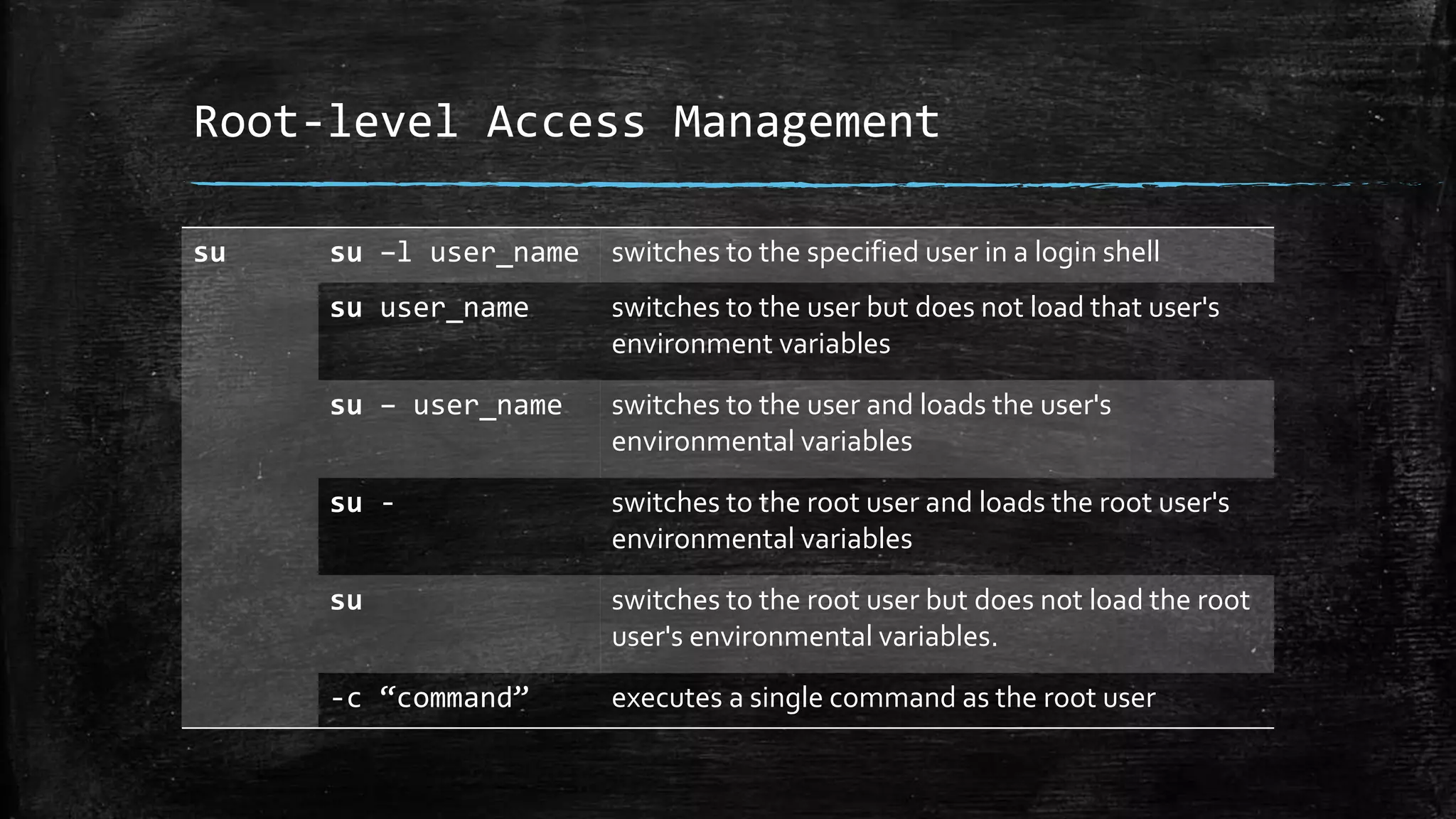Root-level Access Management
su su –l user_name switches to the specified user in a login shell
su user_name switches to the user but does not load that user's
environment variables
su – user_name switches to the user and loads the user's
environmental variables
su - switches to the root user and loads the root user's
environmental variables
su switches to the root user but does not load the root
user's environmental variables.
-c “command” executes a single command as the root user
 