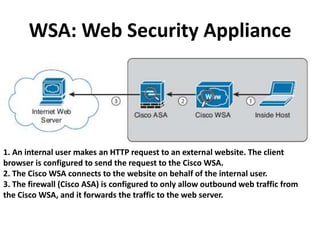 WSA: Web Security Appliance
1. An internal user makes an HTTP request to an external website. The client
browser is configured to send the request to the Cisco WSA.
2. The Cisco WSA connects to the website on behalf of the internal user.
3. The firewall (Cisco ASA) is configured to only allow outbound web traffic from
the Cisco WSA, and it forwards the traffic to the web server.
 