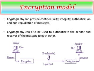 Security | PPT