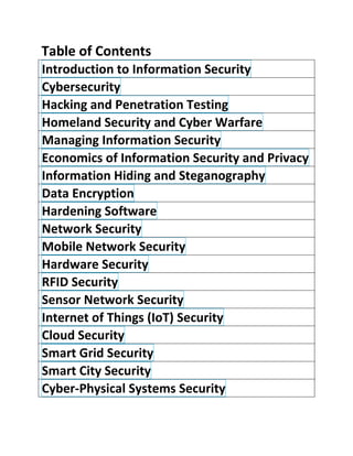Cybersecurity, Cryptography, and Privacy | PDF