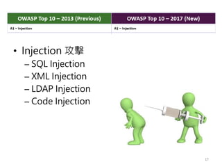 • Injection 攻擊
– SQL Injection
– XML Injection
– LDAP Injection
– Code Injection
17
 