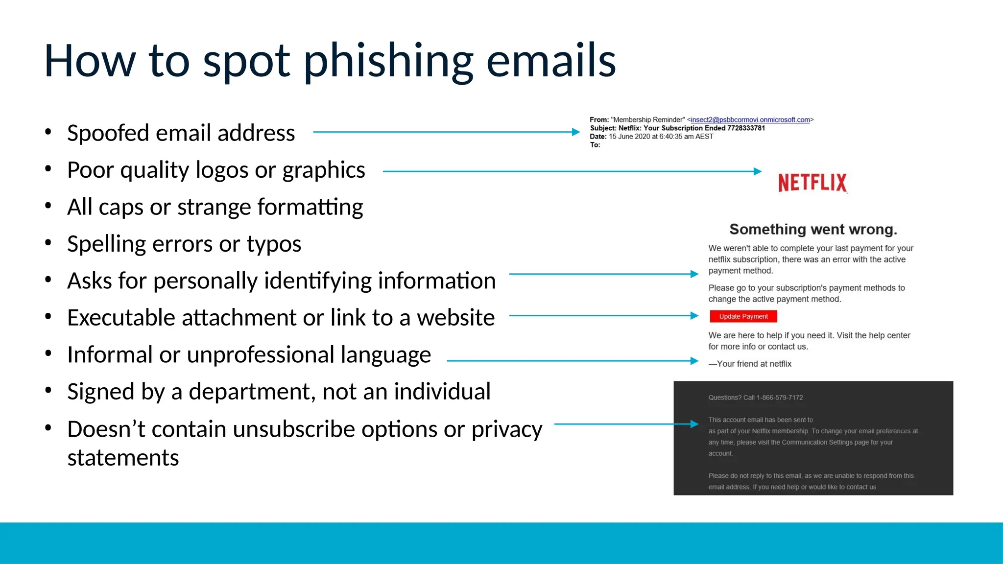 How to spot phishing emails
• Spoofed email address
• Poor quality logos or graphics
• All caps or strange formatting
• Spelling errors or typos
• Asks for personally identifying information
• Executable attachment or link to a website
• Informal or unprofessional language
• Signed by a department, not an individual
• Doesn’t contain unsubscribe options or privacy
statements
 