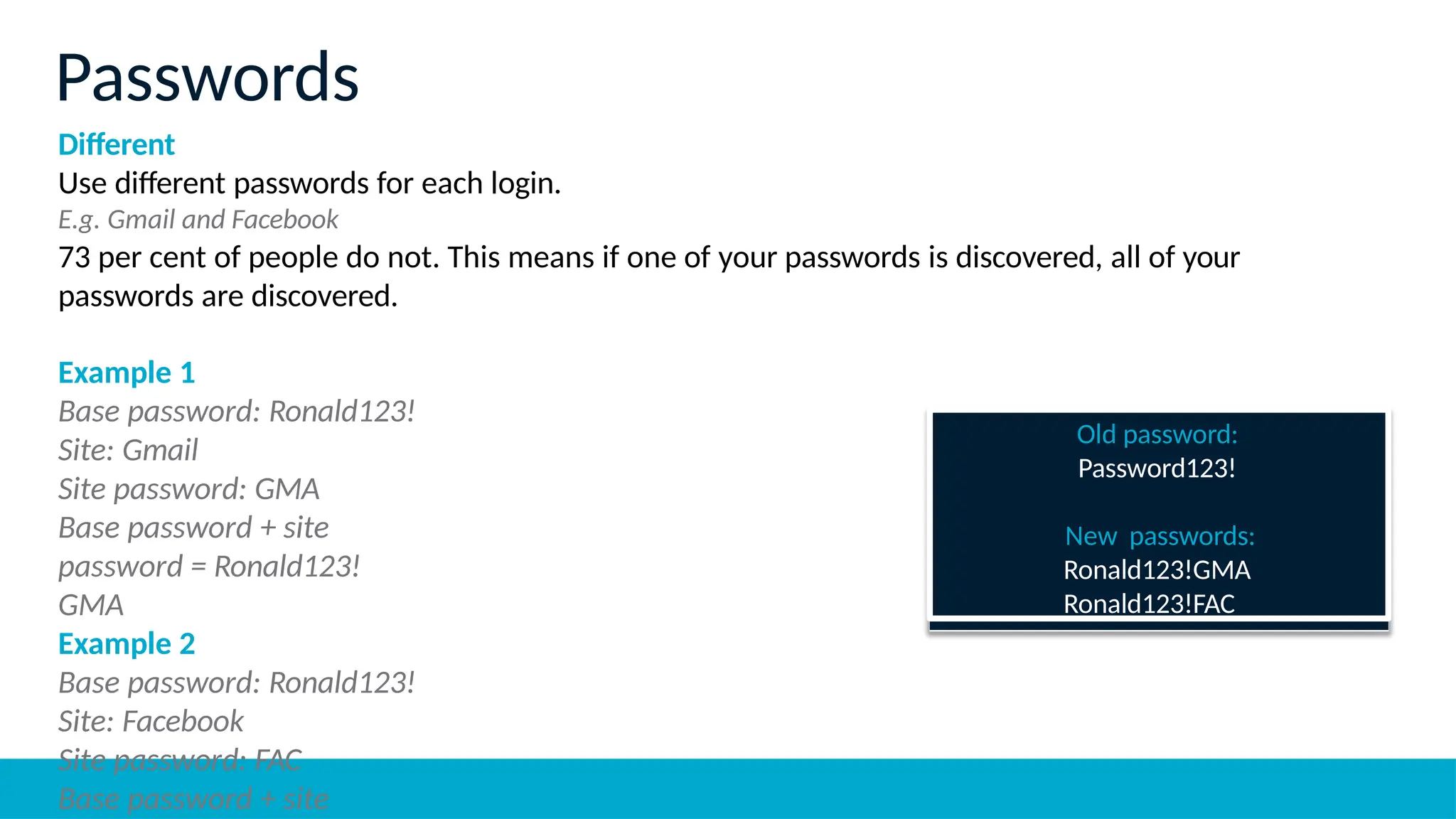 Different
Use different passwords for each login.
E.g. Gmail and Facebook
73 per cent of people do not. This means if one of your passwords is discovered, all of your
passwords are discovered.
Example 1
Base password: Ronald123!
Site: Gmail
Site password: GMA
Base password + site
password = Ronald123!
GMA
Example 2
Base password: Ronald123!
Site: Facebook
Site password: FAC
Base password + site
Passwords
Old password:
Password123!
New passwords:
Ronald123!GMA
Ronald123!FAC
 