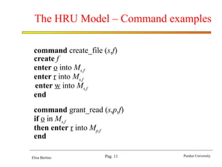 the hru model copy presentation for access control | PPT