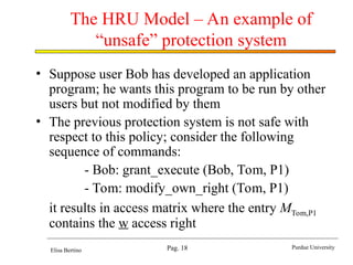 the hru model copy presentation for access control | PPT