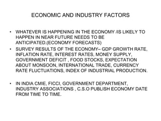 ECONOMIC AND INDUSTRY FACTORS
• WHATEVER IS HAPPENING IN THE ECONOMY /IS LIKELY TO
HAPPEN IN NEAR FUTURE NEEDS TO BE
ANTICIPATED.(ECONOMY FORECASTS)
• SURVEY RESULTS OF THE ECONOMY– GDP GROWTH RATE,
INFLATION RATE, INTEREST RATES, MONEY SUPPLY,
GOVERNMENT DEFICIT , FOOD STOCKS, EXPECTATION
ABOUT MONSOON, INTERNATIONAL TRADE, CURRENCY
RATE FLUCTUATIONS, INDEX OF INDUSTRIAL PRODUCTION.
• IN INDIA CMIE, FICCI, GOVERNMENT DEPARTMENT,
INDUSTRY ASSOCIATIONS , C.S.O PUBLISH ECONOMY DATE
FROM TIME TO TIME.
 