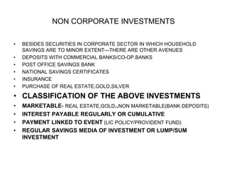 NON CORPORATE INVESTMENTS
• BESIDES SECURITIES IN CORPORATE SECTOR IN WHICH HOUSEHOLD
SAVINGS ARE TO MINOR EXTENT—THERE ARE OTHER AVENUES
• DEPOSITS WITH COMMERCIAL BANKS/CO-OP.BANKS
• POST OFFICE SAVINGS BANK
• NATIONAL SAVINGS CERTIFICATES
• INSURANCE
• PURCHASE OF REAL ESTATE,GOLD,SILVER
• CLASSIFICATION OF THE ABOVE INVESTMENTS
• MARKETABLE- REAL ESTATE,GOLD..NON MARKETABLE(BANK DEPOSITS)
• INTEREST PAYABLE REGULARLY OR CUMULATIVE
• PAYMENT LINKED TO EVENT (LIC POLICY/PROVIDENT FUND)
• REGULAR SAVINGS MEDIA OF INVESTMENT OR LUMP/SUM
INVESTMENT
 