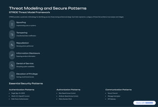 Security-and-Privacy-in-Architectural-Modeling (2).pdf
