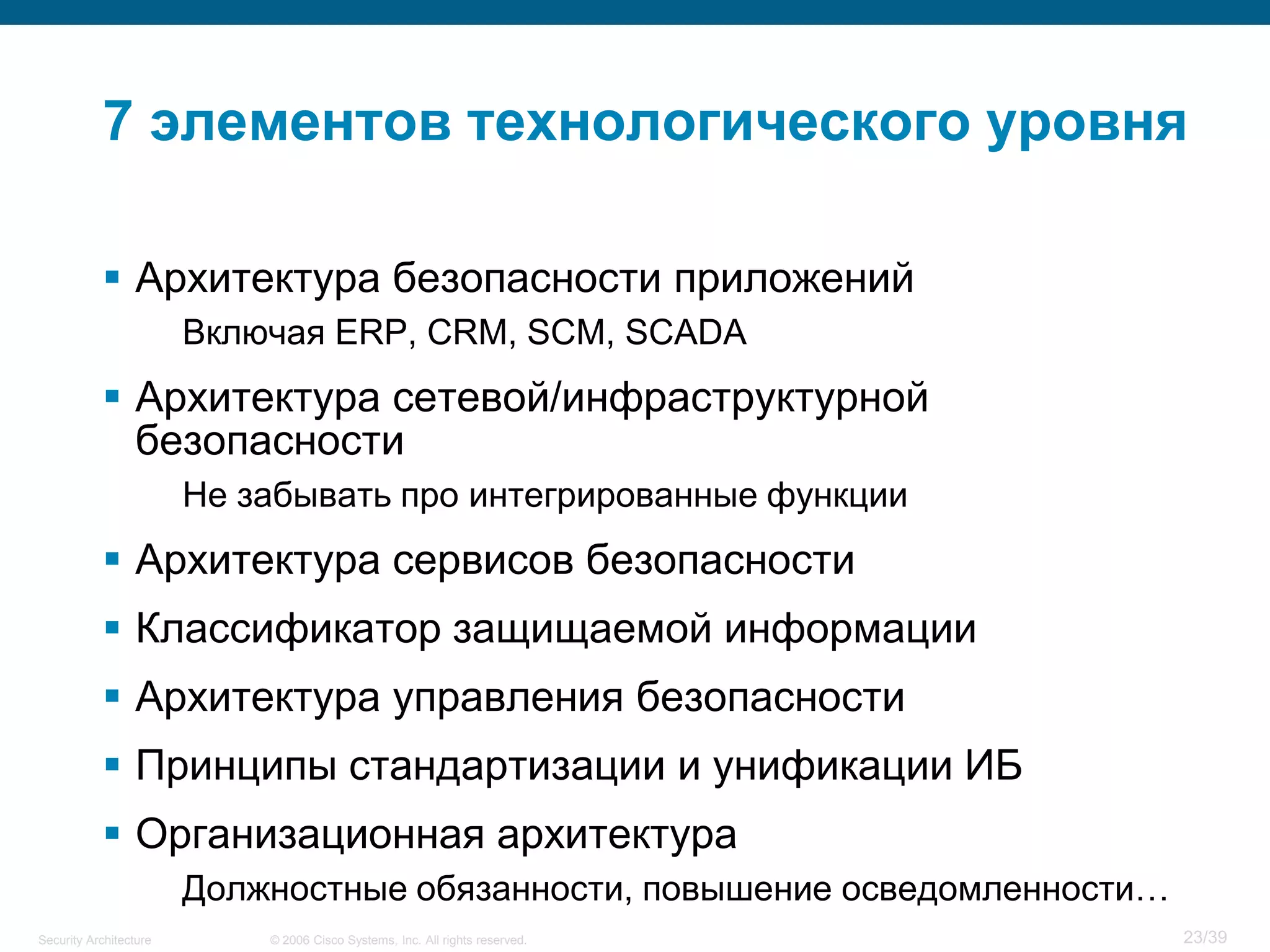 Security Architecture.pdf