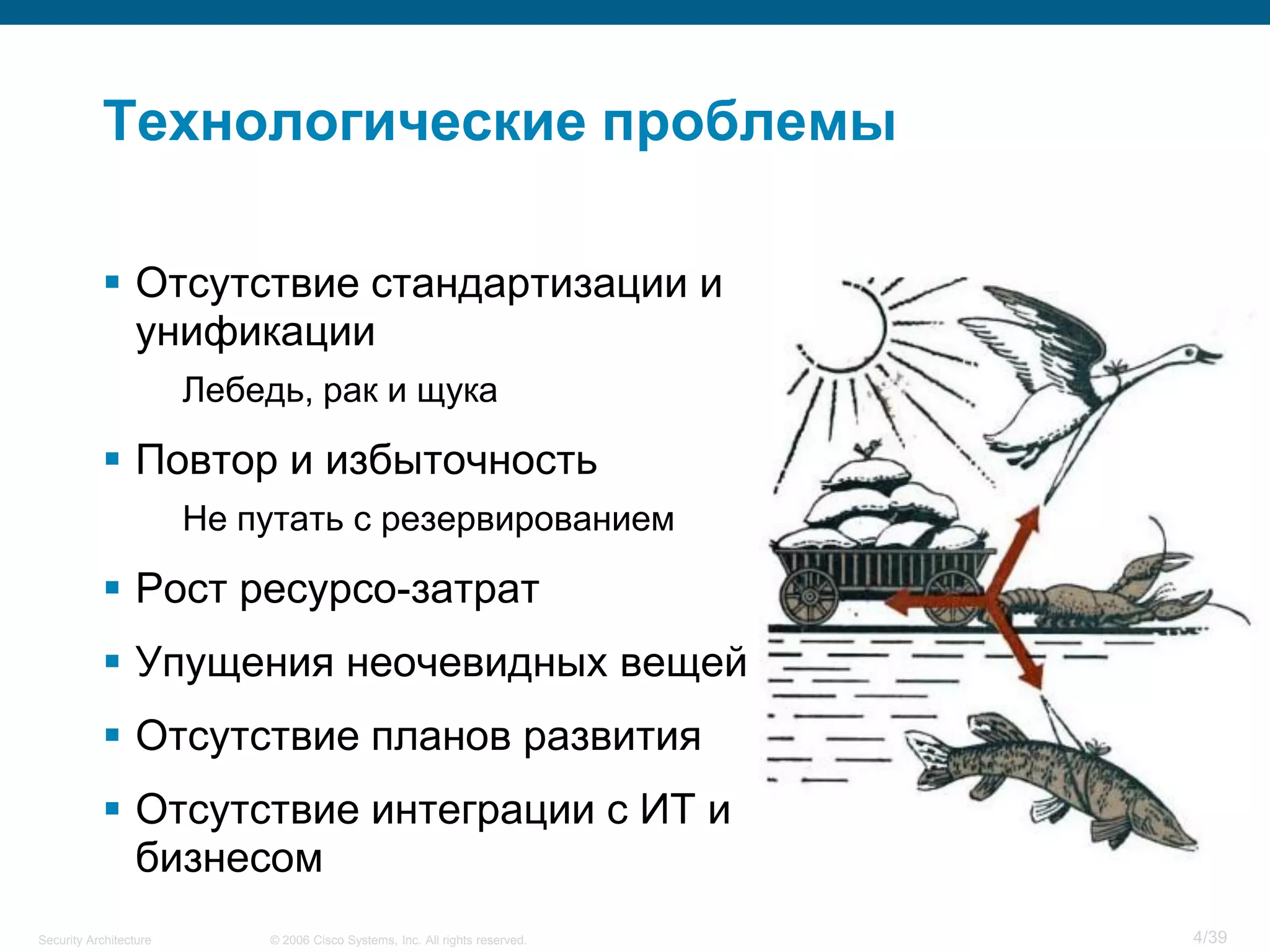 Security Architecture.pdf