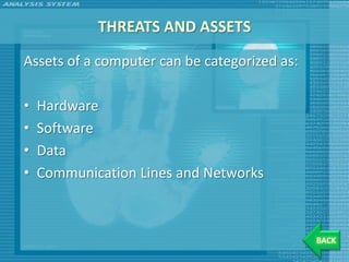 THREATS AND ASSETS
Assets of a computer can be categorized as:

•   Hardware
•   Software
•   Data
•   Communication Lines and Networks



                                              BACK
 