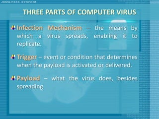THREE PARTS OF COMPUTER VIRUS
Infection Mechanism – the means by
which a virus spreads, enabling it to
replicate.

Trigger – event or condition that determines
when the payload is activated or delivered.

Payload – what the virus does, besides
spreading
 