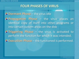 FOUR PHASES OF VIRUS
Dormant Phase – the virus idle
Propagation Phase – the virus places an
identical copy of itself into other programs or
into certain system areas on the disk
Triggering Phase – the virus is activated to
perform the function for which it was intended.
Execution Phase – the functioned is performed.
 