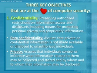 THREE KEY OBJECTIVES
  that are at the   of computer security:
1. Confidentiality: Preserving authorized
   restrictions on information access and
   disclosure, including means for protecting
   personal privacy and proprietary information.
• Data confidentiality: Assures that private or
  confidential information is not made available
  or disclosed to unauthorized individuals.
• Privacy: Assures that individuals control or
  influence what information related to them
  may be collected and stored and by whom and
  to whom that information may be disclosed.
 