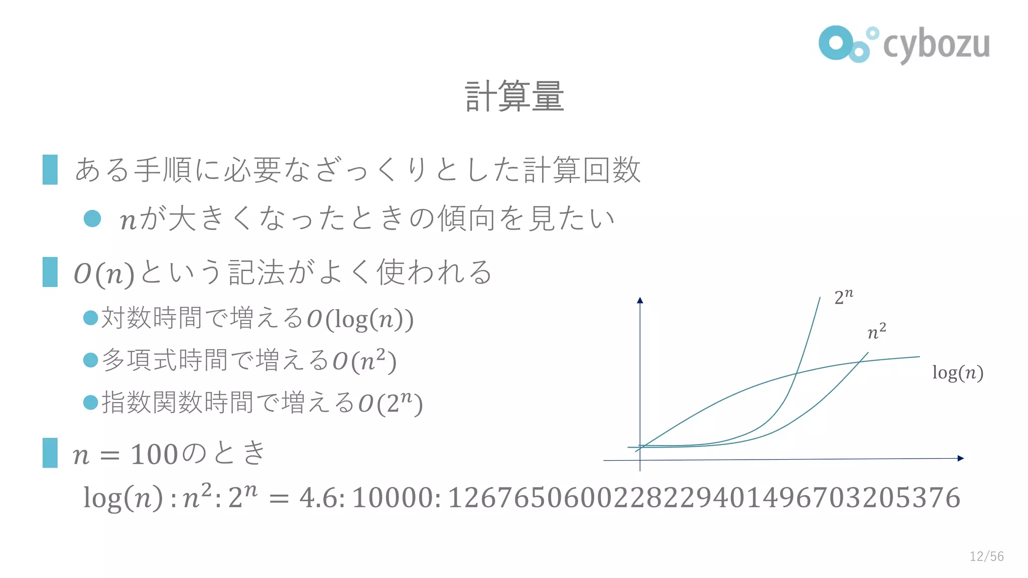 計算量
▌ある手順に必要なざっくりとした計算回数
 𝑛が大きくなったときの傾向を見たい
▌𝑂(𝑛)という記法がよく使われる
対数時間で増える𝑂(log 𝑛 )
多項式時間で増える𝑂(𝑛2)
指数関数時間で増える𝑂(2 𝑛)
▌𝑛 = 100のとき
log 𝑛 : 𝑛2: 2 𝑛 = 4.6: 10000: 1267650600228229401496703205376
𝑛2
log⁡( 𝑛)
2 𝑛
12/56
 