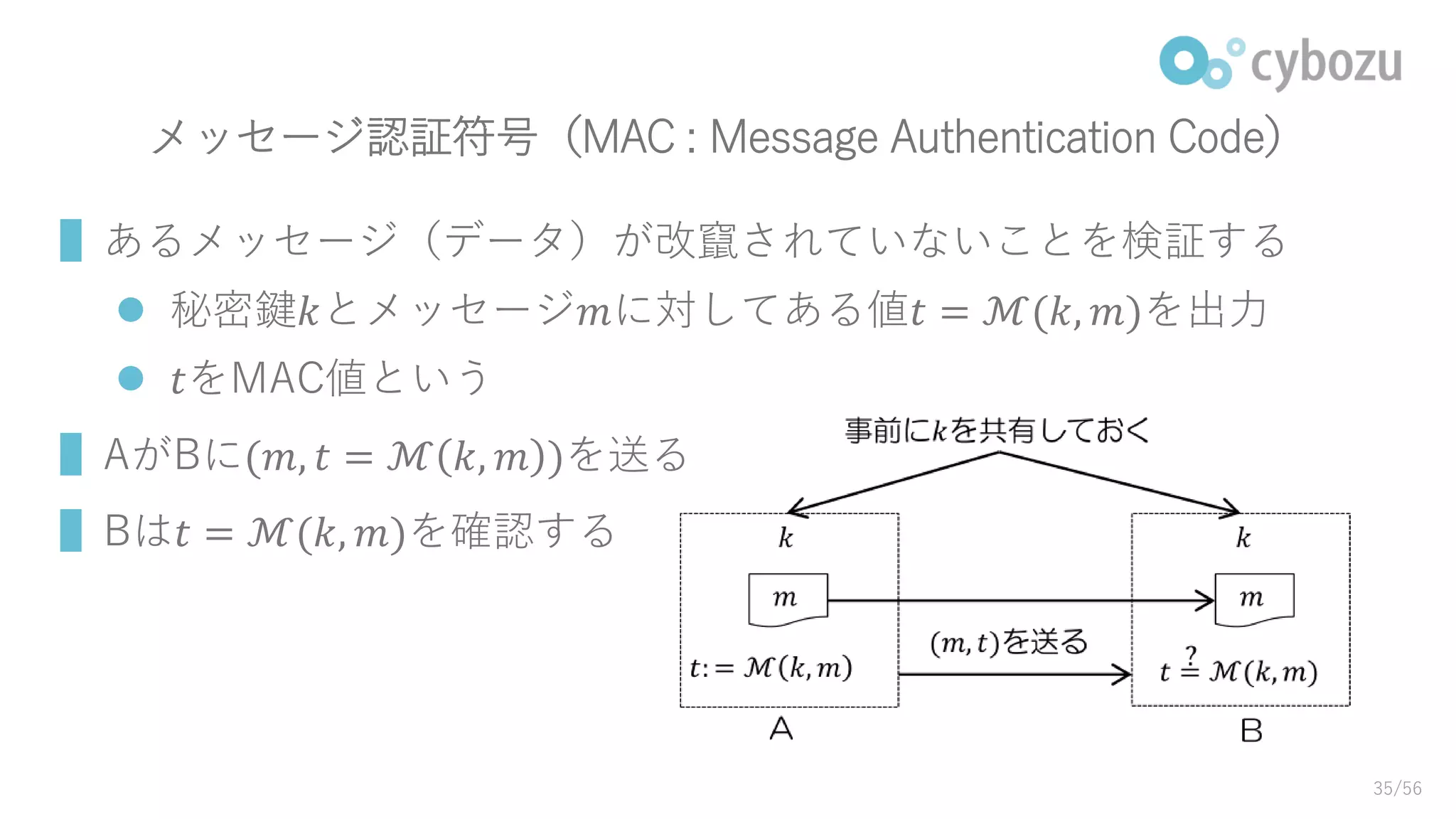 メッセージ認証符号（MAC : Message Authentication Code）
▌あるメッセージ（データ）が改竄されていないことを検証する
 秘密鍵𝑘とメッセージ𝑚に対してある値𝑡 = ℳ(𝑘, 𝑚)を出力
 𝑡をMAC値という
▌AがBに(𝑚, 𝑡 = ℳ 𝑘, 𝑚 )を送る
▌Bは𝑡 = ℳ(𝑘, 𝑚)を確認する
35/56
 
