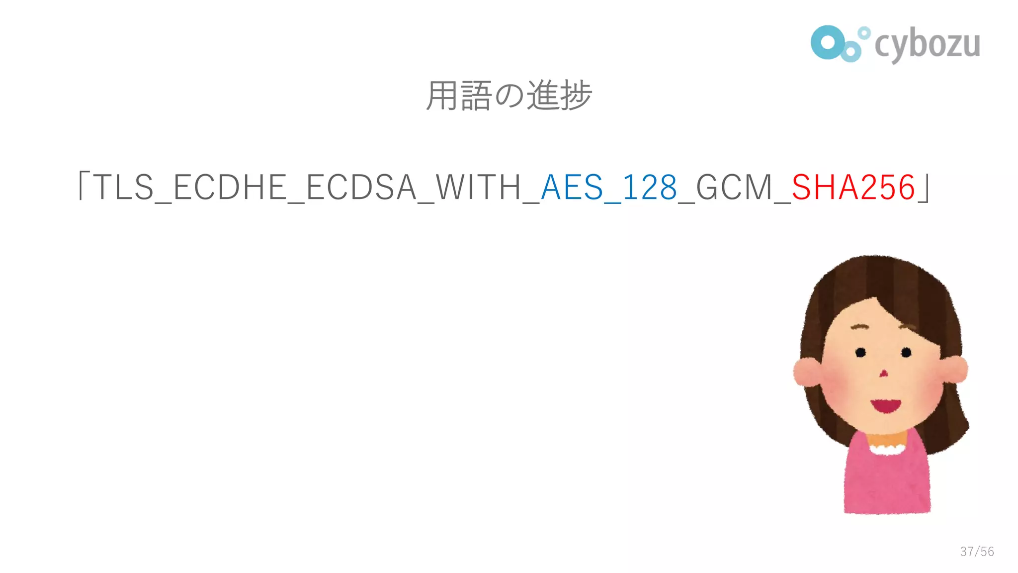 用語の進捗
「TLS_ECDHE_ECDSA_WITH_AES_128_GCM_SHA256」
37/56
 