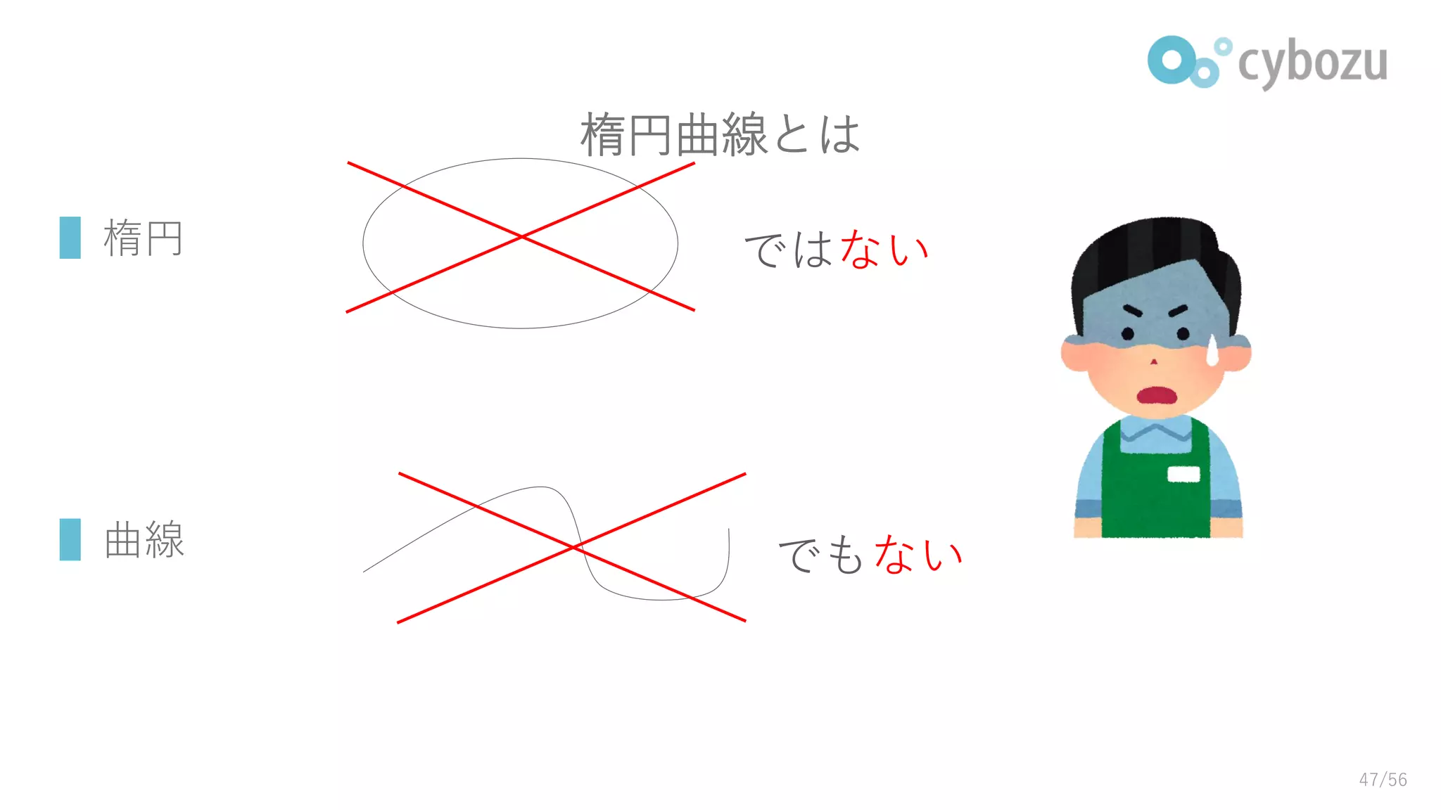 楕円曲線とは
▌楕円
▌曲線
ではない
でもない
47/56
 