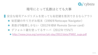 暗号技術入門 暗号技術入門