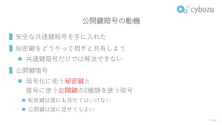 暗号技術入門