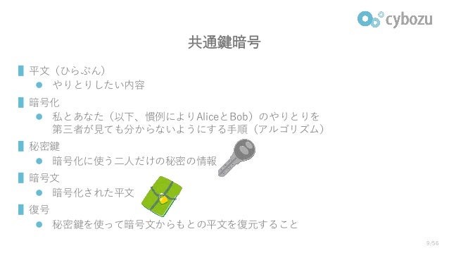 暗号技術入門 暗号技術入門