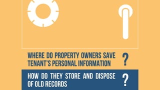 Where do property owners save
tenant’s personal information
How do they store and dispose
of old records

?
?

 