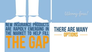 New insurance products
are rapidly emerging in
the market to help fill

The gap

There are many
options

 