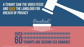 A tenant saw the video feeds
and sued the landlord for
breach of privacy

Over

60 tenants are seeking $$$ damages
Source: Soliman v. The Kushner Companies, Inc., 2013 N.J. Super. LEXIS 150.

 