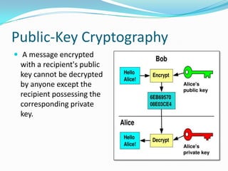 Public-Key Cryptography
 A message encrypted
with a recipient's public
key cannot be decrypted
by anyone except the
recipient possessing the
corresponding private
key.
 