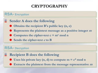 CRYPTOGRAPHY
RSA- Encryption
Sender A does the following
 Obtains the recipient B's public key (n, e)
 Represents the plaintext message as a positive integer m
 Computes the cipher-text c = me mod n
 Sends the cipher-text c to B
RSA- Decryption
Recipient B does the following
 Uses his private key (n, d) to compute m = cd mod n
 Extracts the plaintext from the message representative m
 