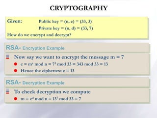 CRYPTOGRAPHY
RSA- Encryption Example
Now say we want to encrypt the message m = 7
 c = me mod n = 73 mod 33 = 343 mod 33 = 13
 Hence the ciphertext c = 13
To check decryption we compute
 m = cd mod n = 137 mod 33 = 7
RSA- Decryption Example
Given: Public key = (n, e) = (33, 3)
Private key = (n, d) = (33, 7)
How do we encrypt and decrypt?
 