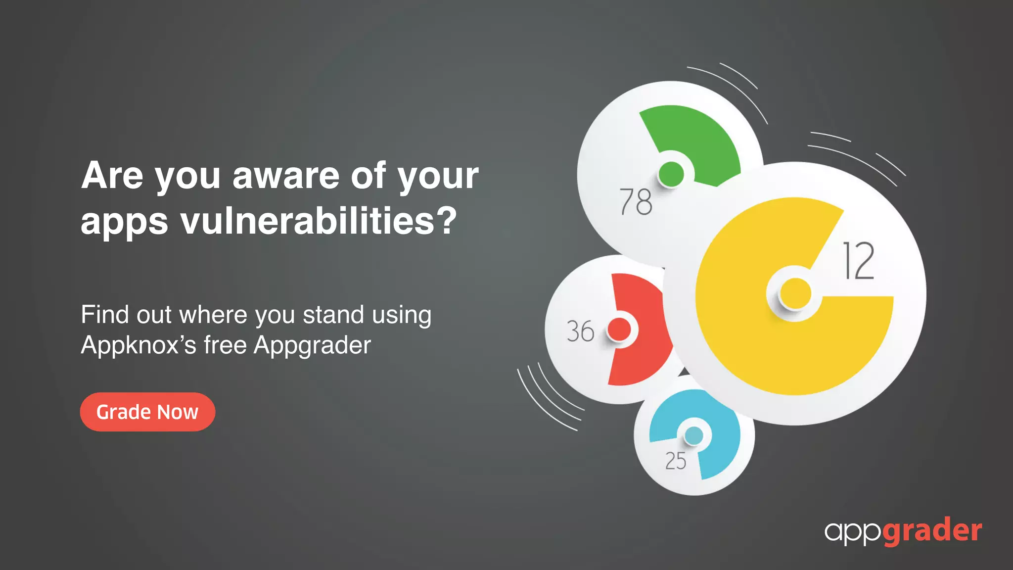 Are you aware of your
apps vulnerabilities?
Find out where you stand using
Appknox’s free Appgrader
Grade Now