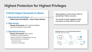 Security Compass Microsoft security compass presentation latest | PDF