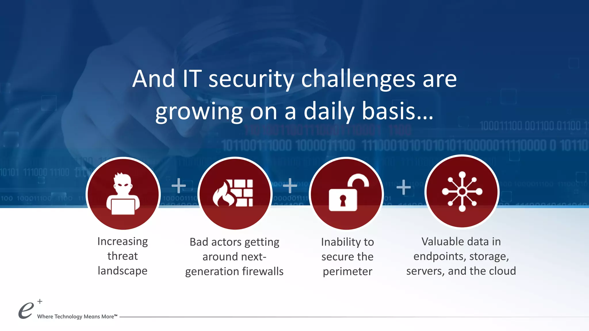 And IT security challenges are
growing on a daily basis…
Increasing
threat
landscape
Bad actors getting
around next-
generation firewalls
Inability to
secure the
perimeter
Valuable data in
endpoints, storage,
servers, and the cloud
+ + +
 