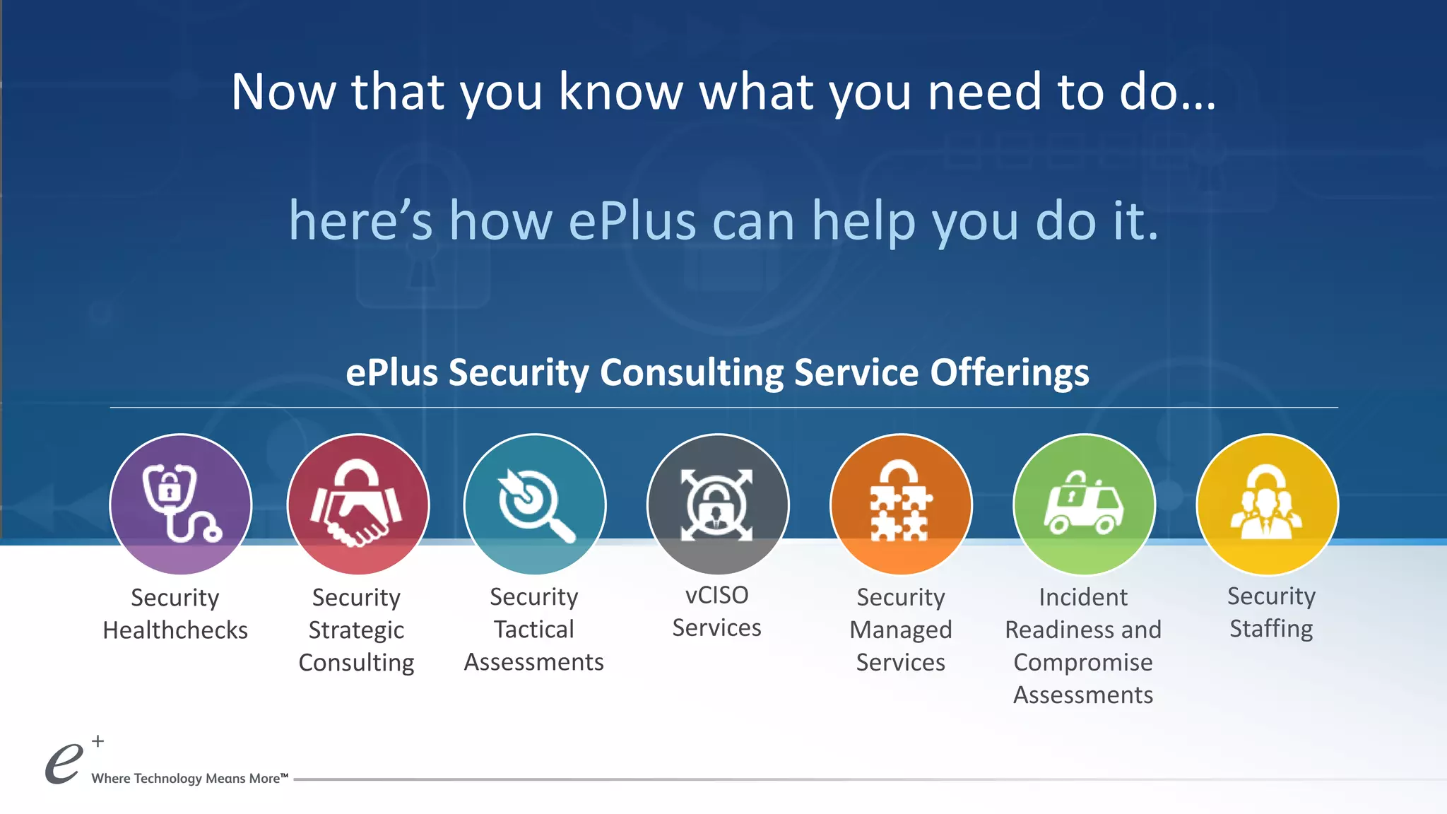 Now that you know what you need to do…
here’s how ePlus can help you do it.
Security
Strategic
Consulting
Security
Tactical
Assessments
vCISO
Services
Security
Managed
Services
Incident
Readiness and
Compromise
Assessments
Security
Staffing
Security
Healthchecks
ePlus Security Consulting Service Offerings
 