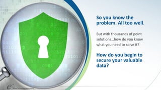 So you know the
problem. All too well.
But with thousands of point
solutions…how do you know
what you need to solve it?
How do you begin to
secure your valuable
data?
 