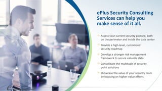 ePlus Security Consulting
Services can help you
make sense of it all.
＋Assess your current security posture, both
on the perimeter and inside the data center
＋Provide a high-level, customized
security roadmap
＋Develop a stronger risk management
framework to secure valuable data
＋Consolidate the multitude of security
point solutions
＋Showcase the value of your security team
by focusing on higher-value efforts
 