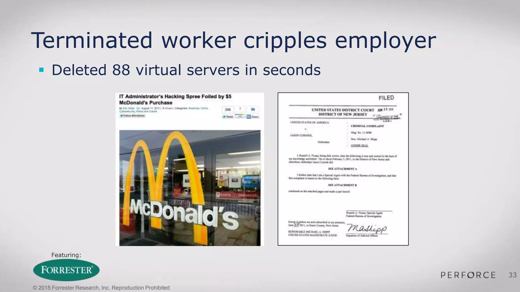 Featuring:
33
Terminated worker cripples employer
 Deleted 88 virtual servers in seconds
© 2015 Forrester Research, Inc. Reproduction Prohibited
 