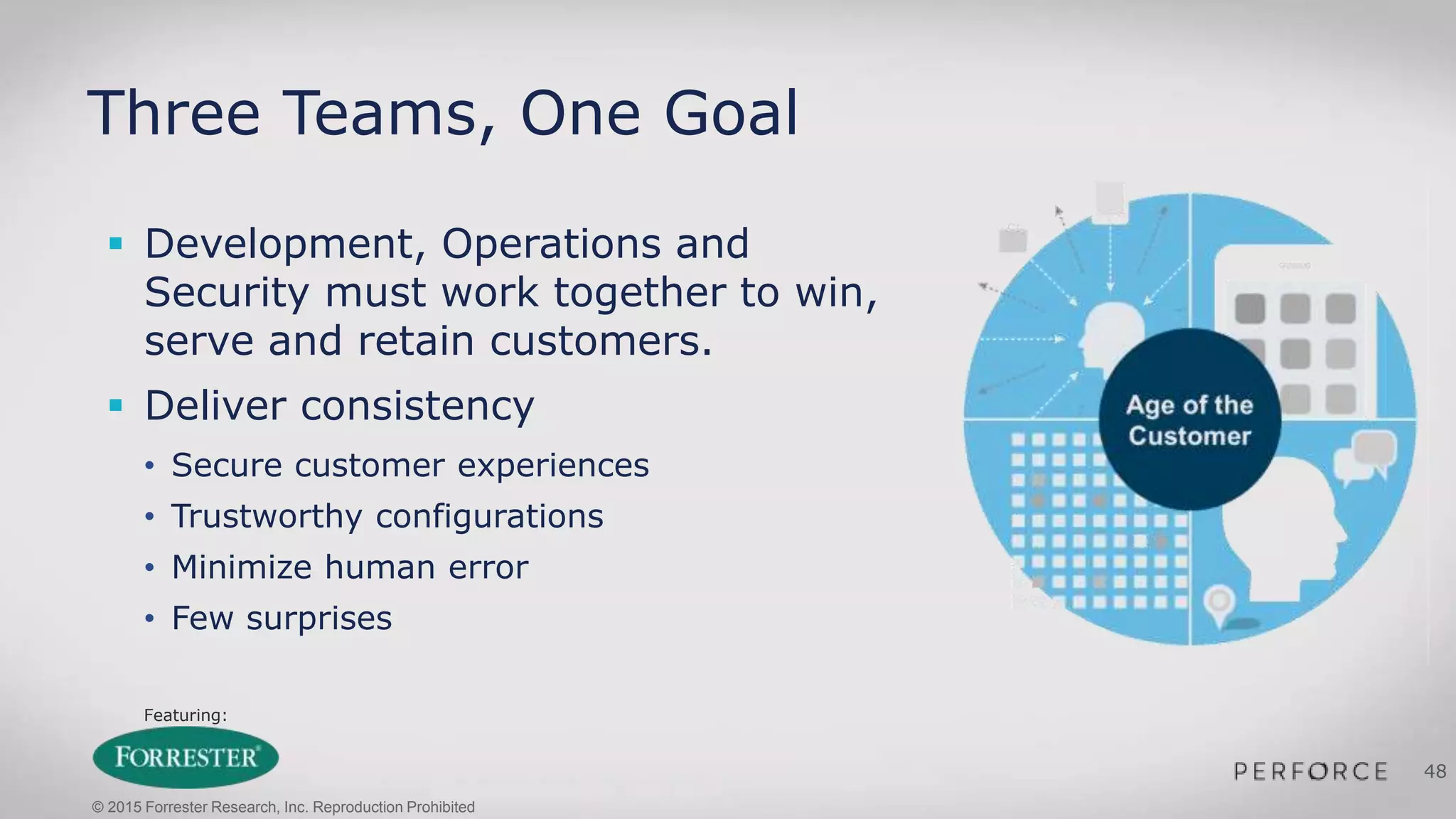 Featuring:
48
Three Teams, One Goal
 Development, Operations and
Security must work together to win,
serve and retain customers.
 Deliver consistency
• Secure customer experiences
• Trustworthy configurations
• Minimize human error
• Few surprises
© 2015 Forrester Research, Inc. Reproduction Prohibited
 