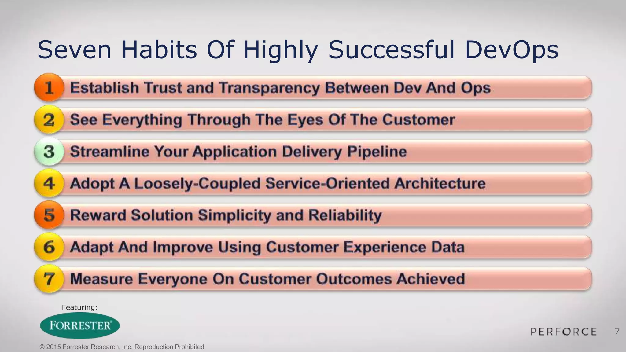 Featuring:
7
Seven Habits Of Highly Successful DevOps
© 2015 Forrester Research, Inc. Reproduction Prohibited
 