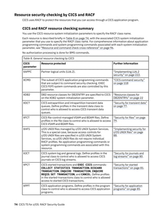 IBM / MAINFRAME /RACF security-guide_pdf.pdf